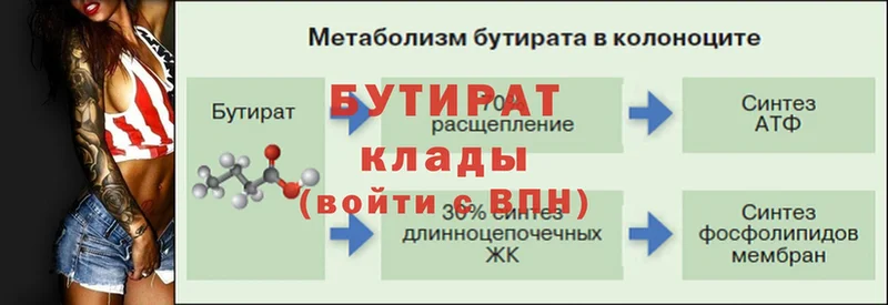 даркнет официальный сайт  где купить наркоту  МЕГА ссылка  Кизел  Бутират GHB 